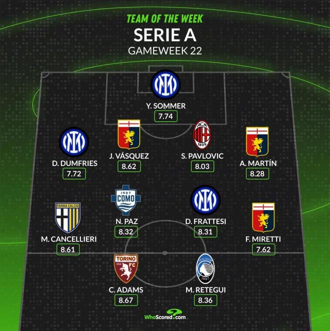 的防守经典 的防守经典