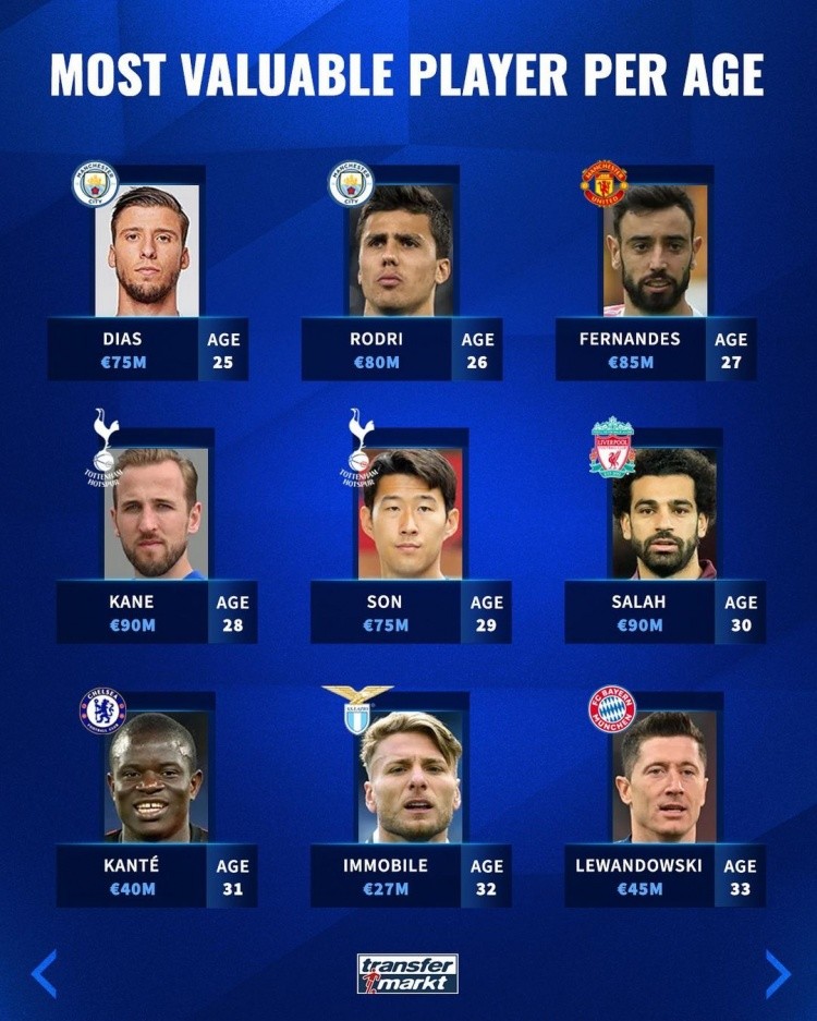 高高跃起 高高跃起